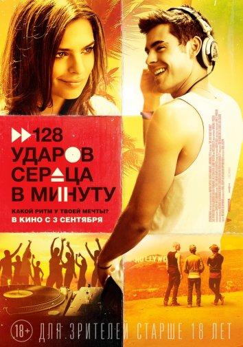 Фильм 128 ударов сердца в минуту (2015) смотреть онлайн